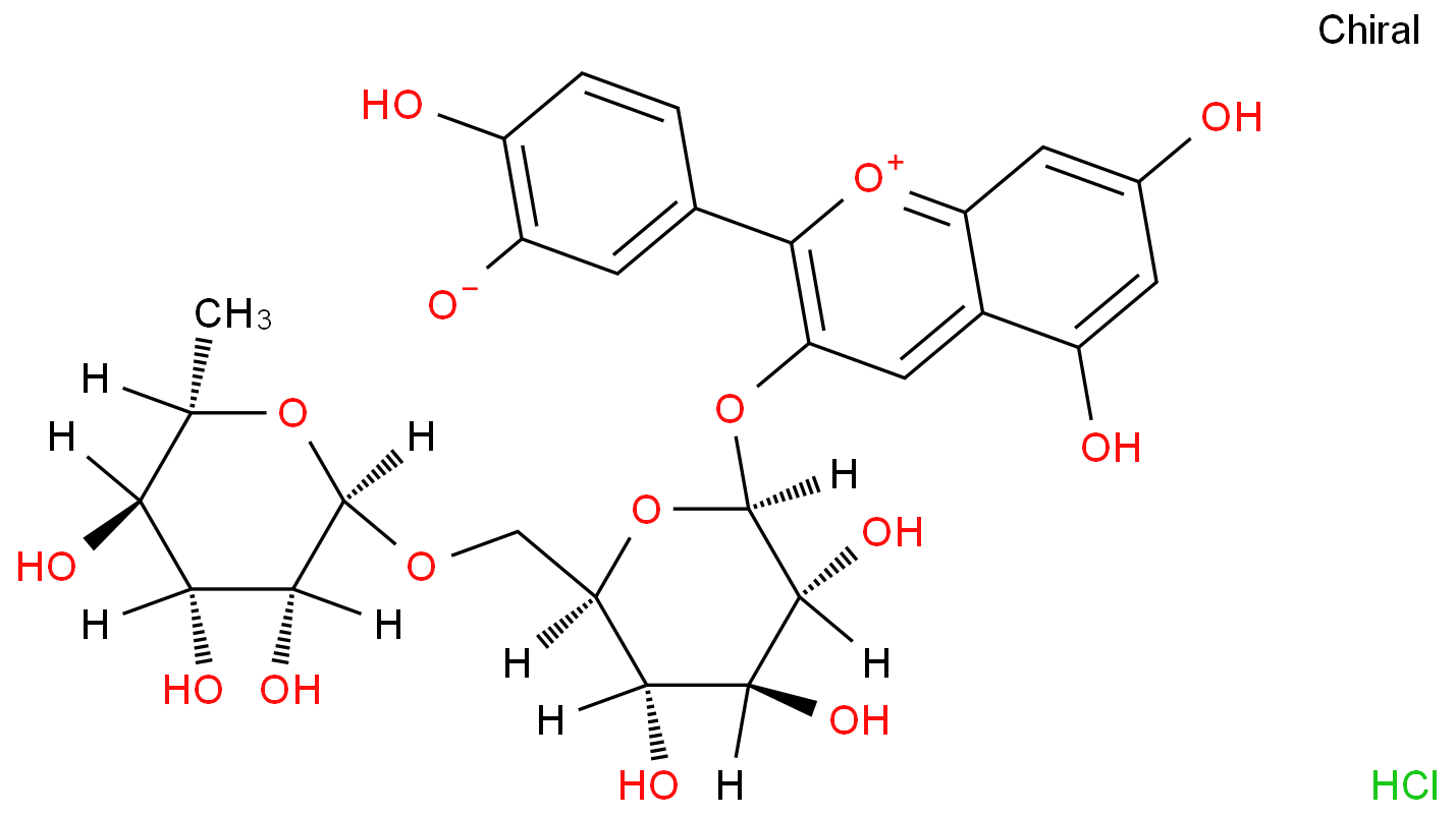 甲烷氯化物甲醇法生产工艺有哪些